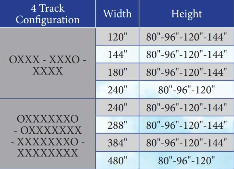 HIGH IMPACT SLIDING GLASS DOOR S26000 GIG Windows